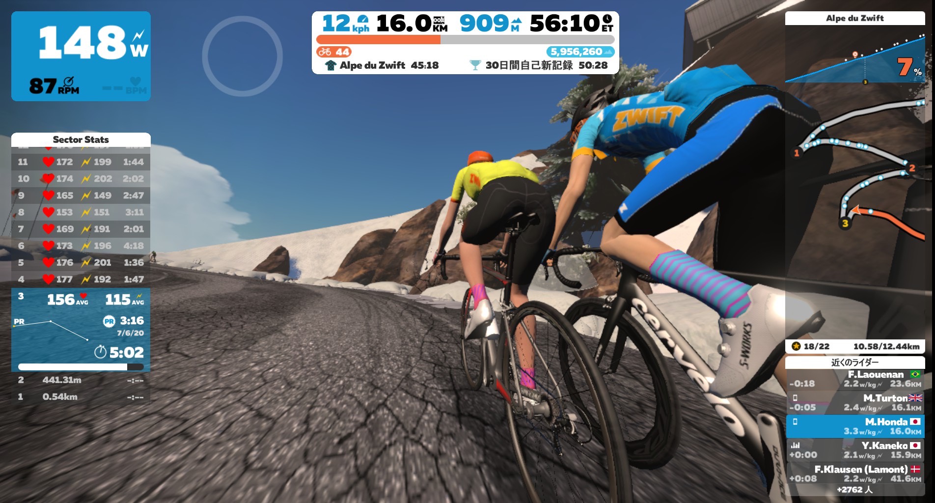 7/9 ZWIFT RACINGメニュー3日目と新潟ヒルクライム  止まると死にます 